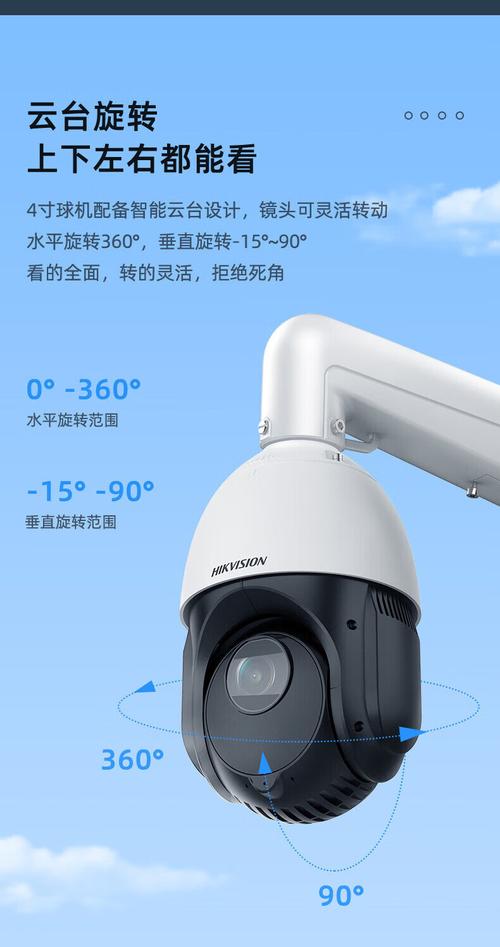 网络摄像机与数字摄像机有何区别?-图3 网络摄像机与数字摄像机有何区别?-图3