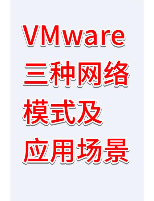 VMware如何配置网络？-图1