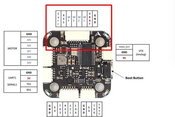无人机飞控系统具体包含哪些核心部件？-图3