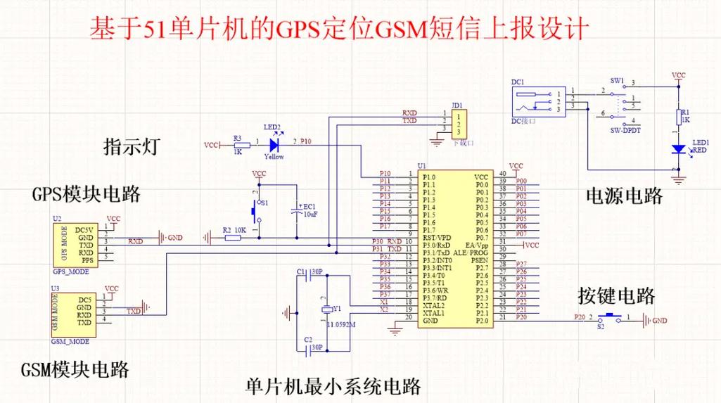 GPS定位如何精准锁定位置?-图3 GPS定位如何精准锁定位置?-图3