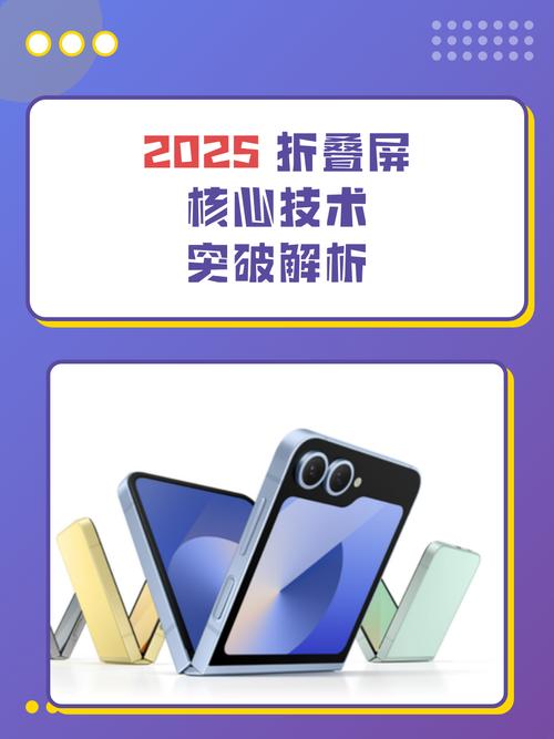 2025新技术有哪些-图3