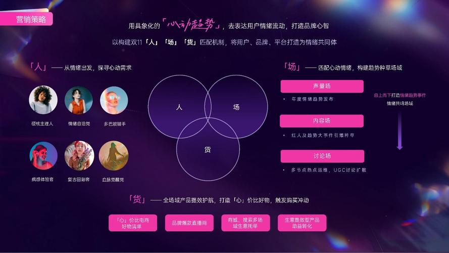 2025双11有哪些新技术值得关注?-图1 2025双11有哪些新技术值得关注?-图1