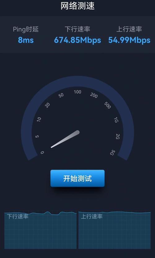 Linux网络测试怎么测？-图2