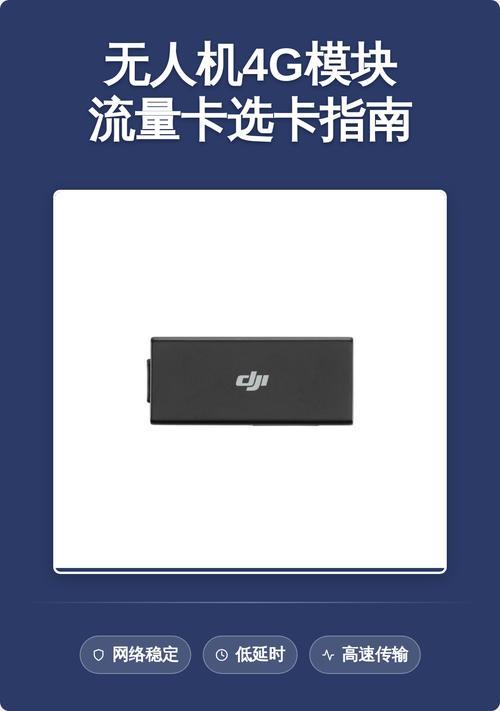 无人机传图耗流量吗？-图1