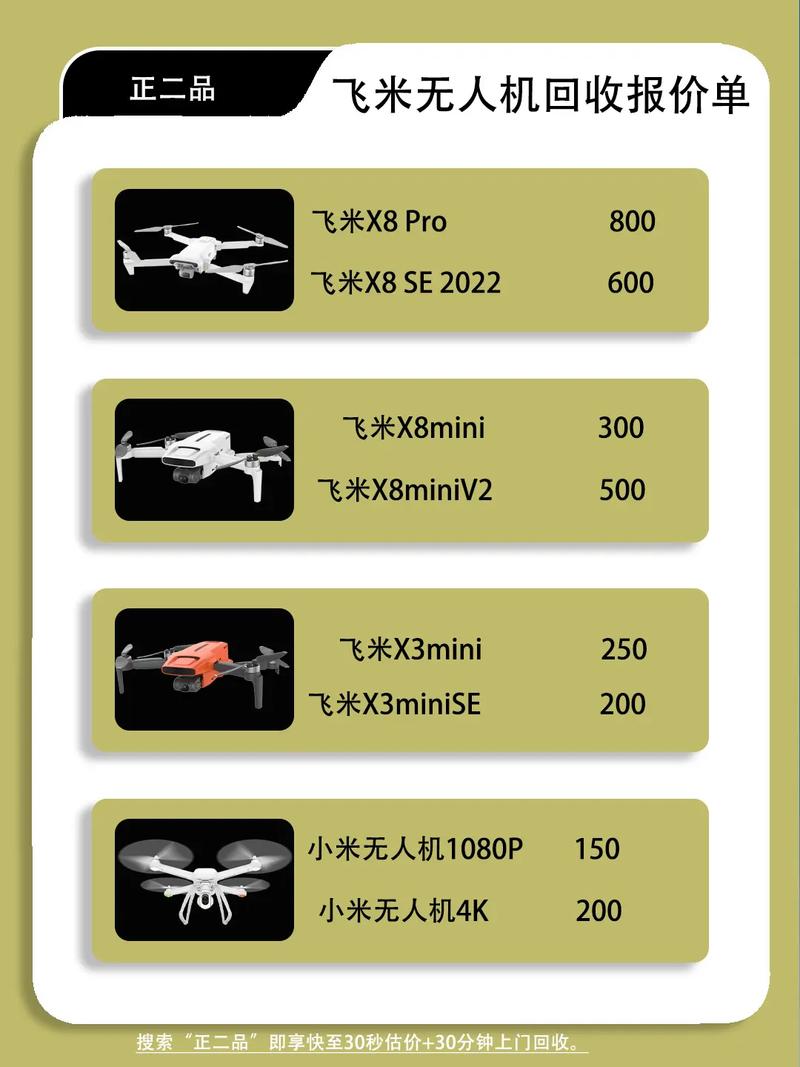 小米无人机指南针怎么校正？-图1