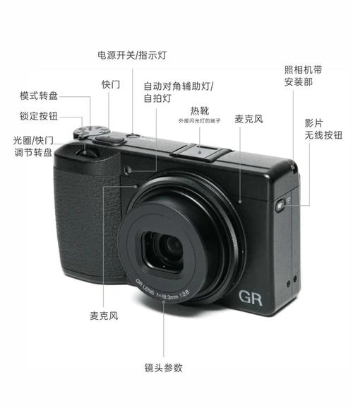 GR拍照技术教程，新手必看技巧有哪些？-图1