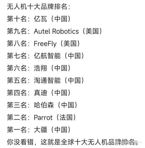 无人机品牌哪些好？-图3