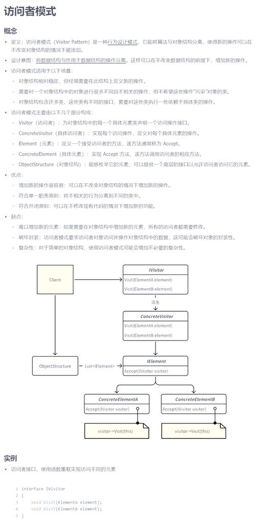 Android如何访问网络？-图3