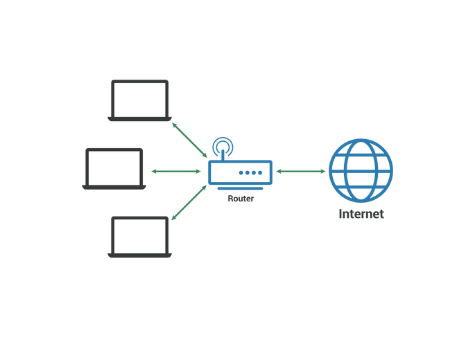 Win7网络连接图标在哪？如何修复显示问题？-图1