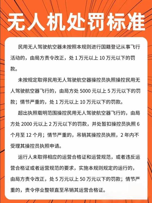无人机飞行违规如何处罚？-图1
