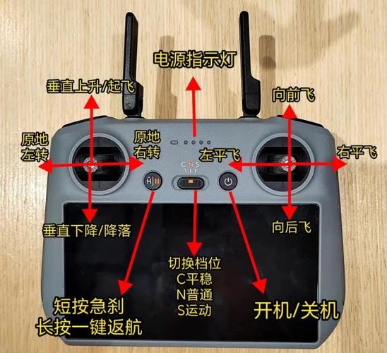 遥控器如何精准控制无人机飞行？-图3