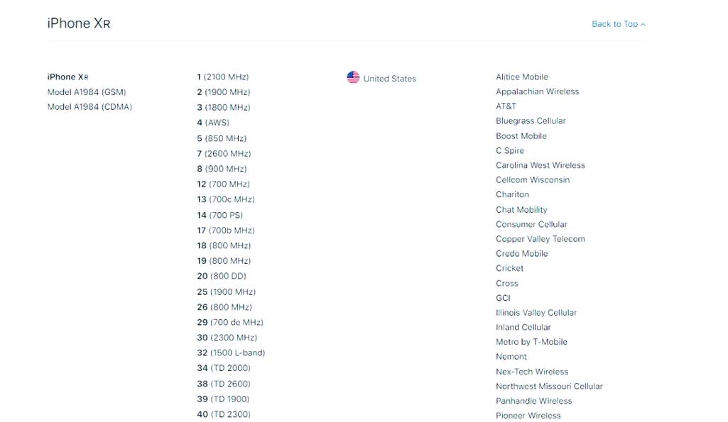 iPhone 支持哪些网络制式？-图1