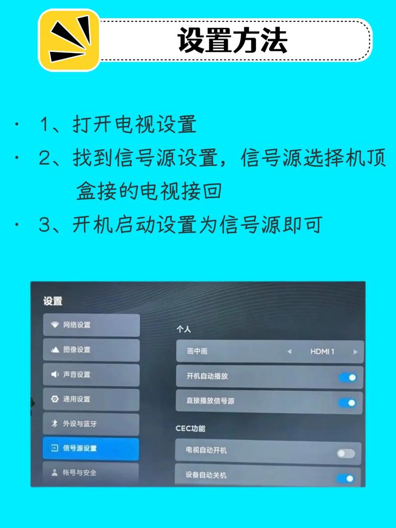 网络机顶盒如何联网安装？-图2