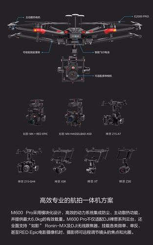 西风8无人机有哪些核心技术参数？-图2