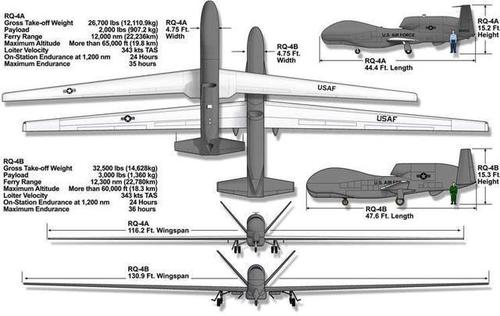 西风8无人机有哪些核心技术参数？-图3