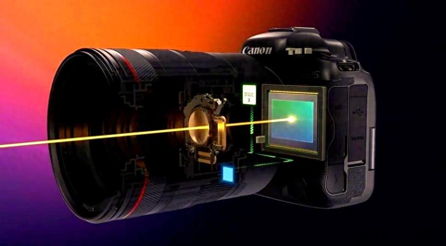 2025光学防抖技术如何突破现有瓶颈？-图2