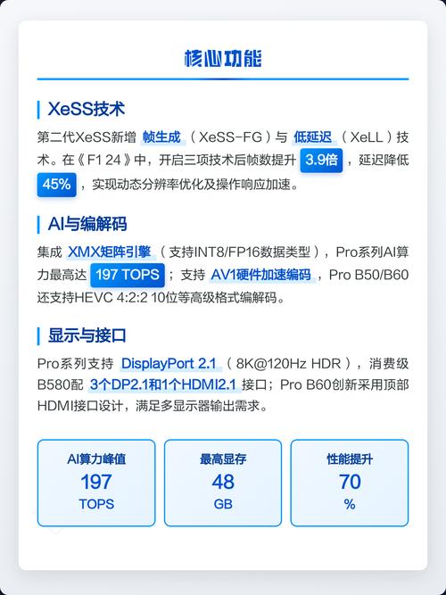 专业显卡切换技术如何实现？-图1