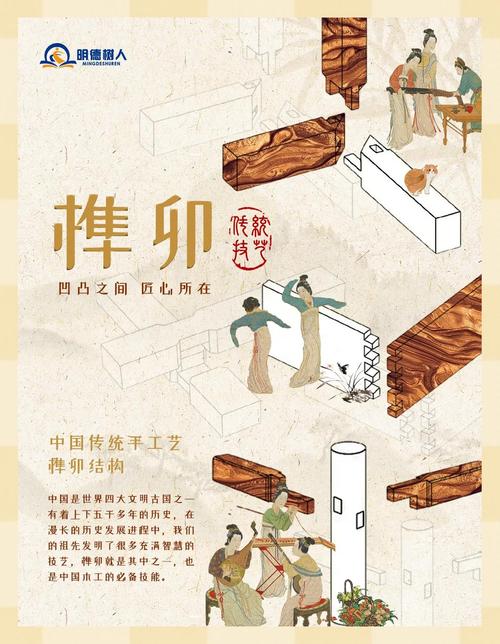 传统技术价值具体包含哪些方面？-图1