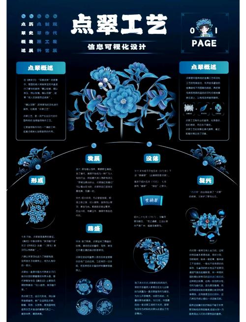 传统技术价值具体包含哪些方面？-图3