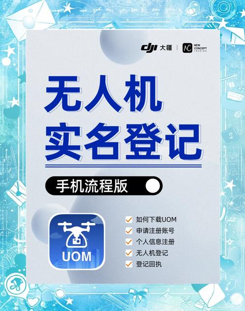 无人机实名登记，为何要强制？-图1