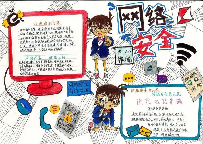 初一网络安全手抄报怎么做?-图1 初一网络安全手抄报怎么做?-图1