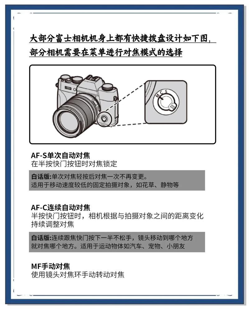AF自动对焦技术如何实现精准对焦？-图2