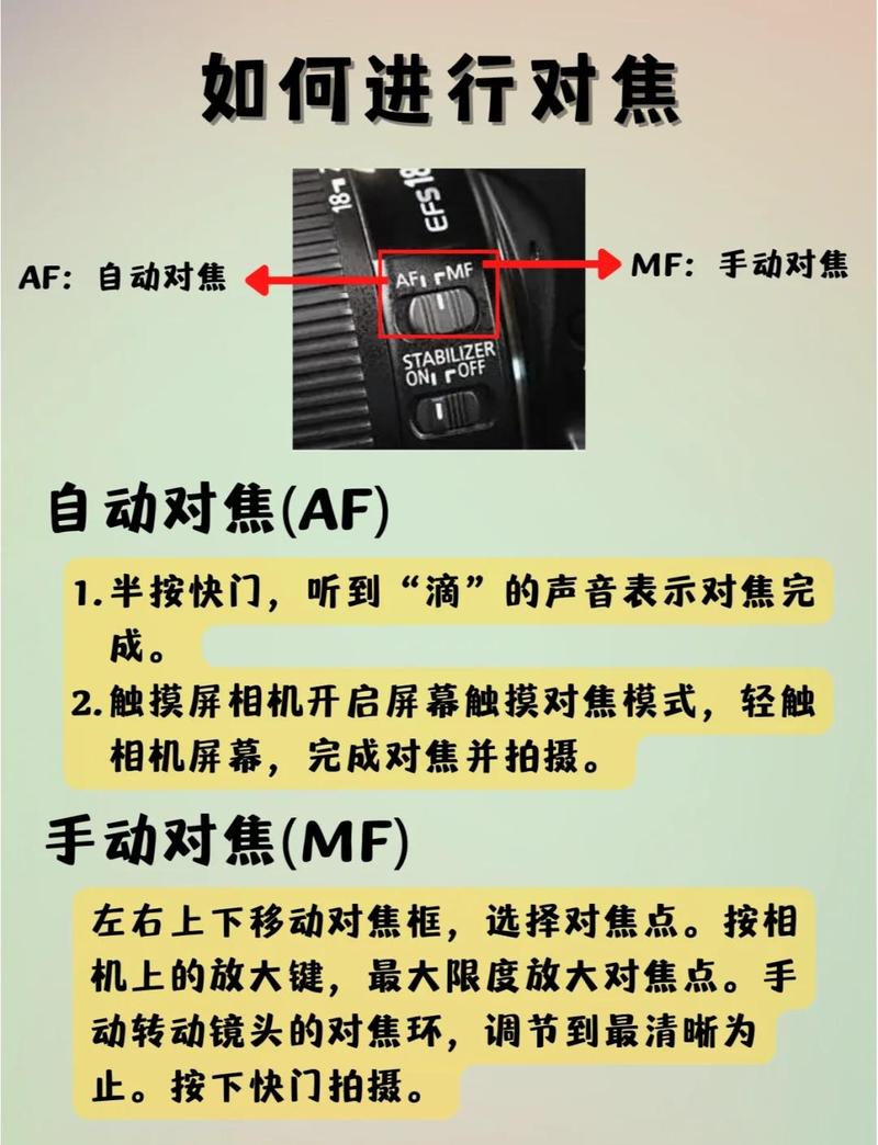 AF自动对焦技术如何实现精准对焦？-图3