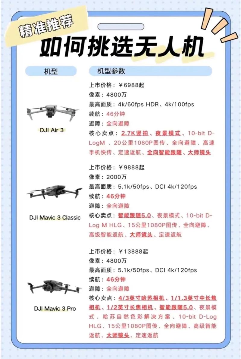 大疆无人机案例号怎么查？-图2