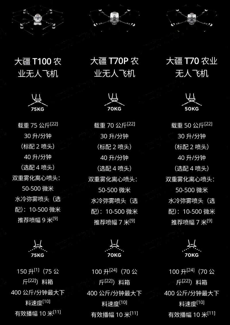 大疆无人机案例号怎么查？-图3