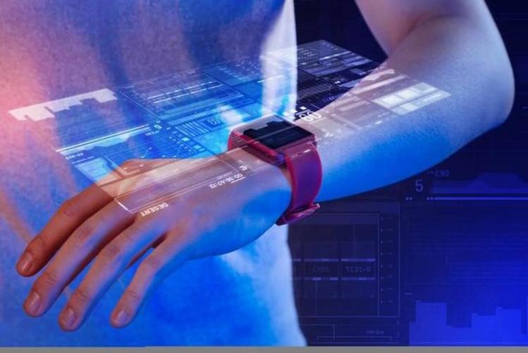 可穿戴智能设备技术将如何改变生活?-图1 可穿戴智能设备技术将如何改变生活?-图1