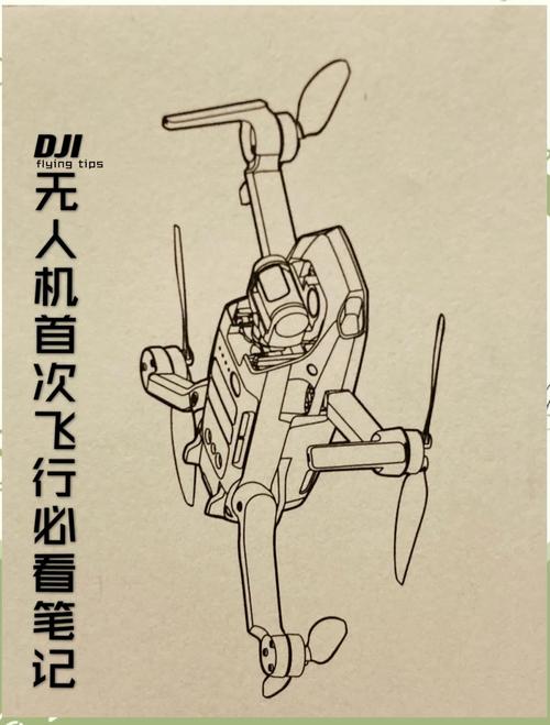 无人机航飞线如何科学设定？-图2