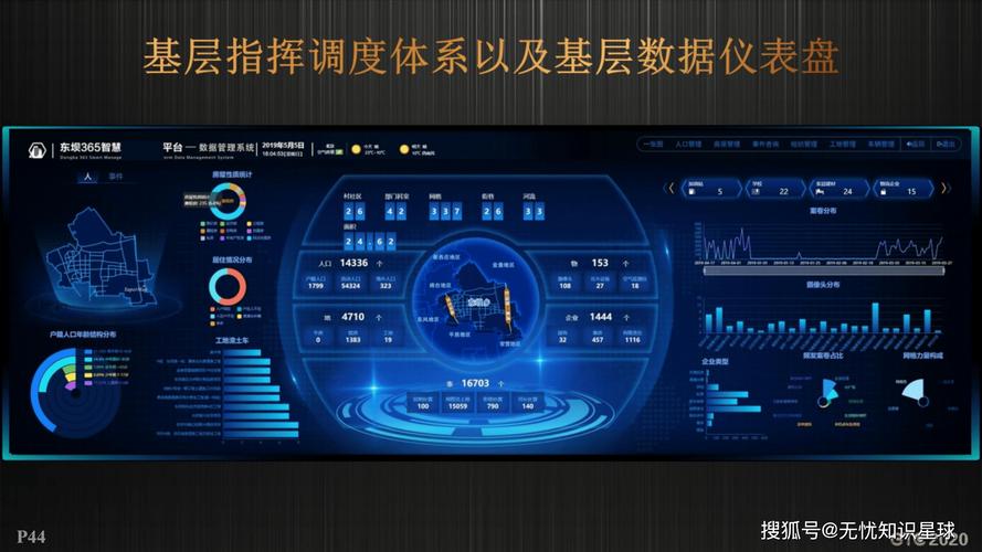 实时仿真高效评估技术如何提升效率?-图1 实时仿真高效评估技术如何提升效率?-图1
