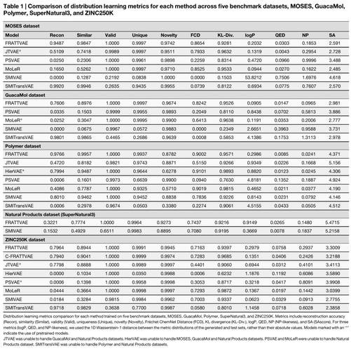 全球白色家电技术差距有多大？-图1