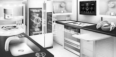 全球白色家电技术差距有多大？-图2