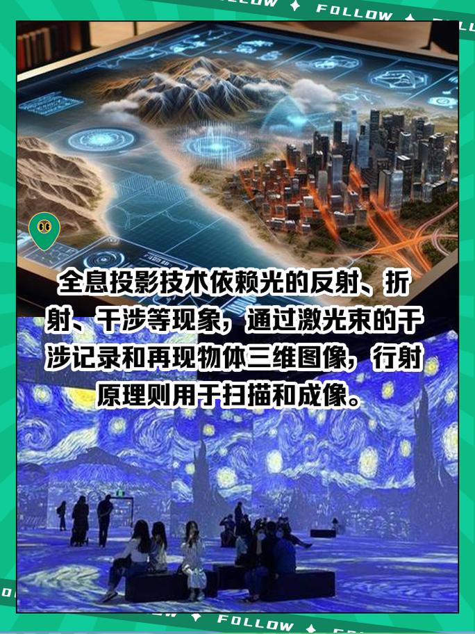 3LCD投影技术有何优势？-图1