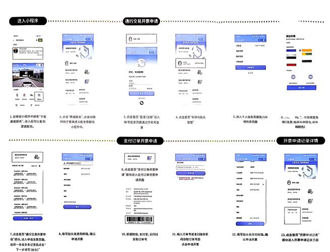 开发小程序需掌握哪些核心技术？-图1