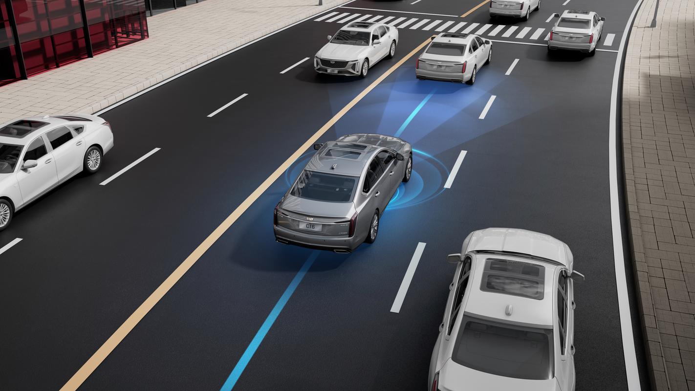 凯迪拉克自动驾驶技术-图2