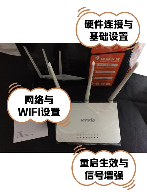 电信网络下如何正确设置无线路由器？-图2