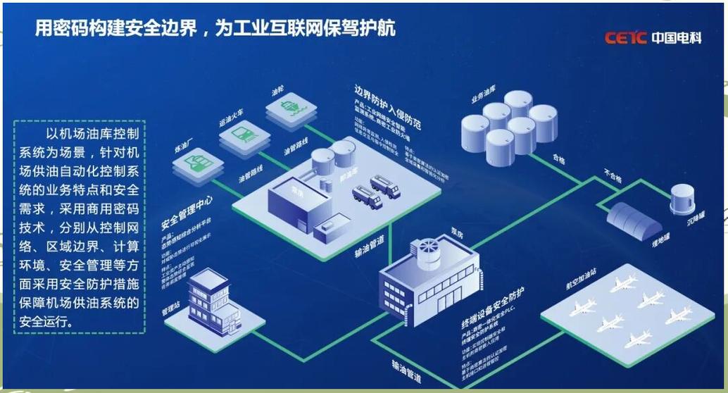 国内有哪些值得参加的安全技术峰会？-图3