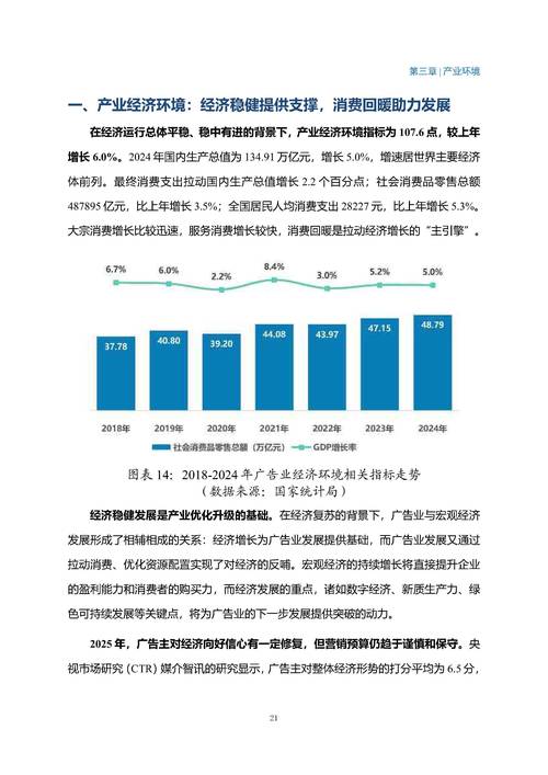 广告监测技术国内现状-图1