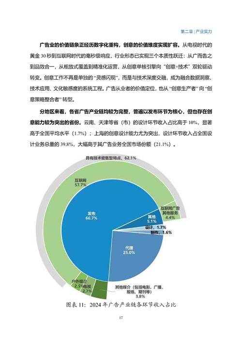 广告监测技术国内现状-图2