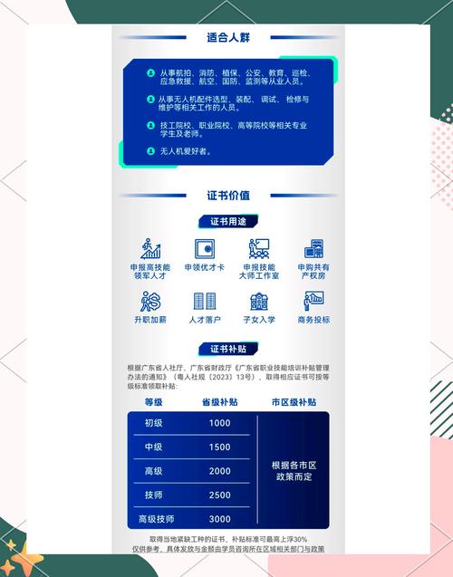 无人机碳纤维制品招聘，需哪些技能经验？-图1