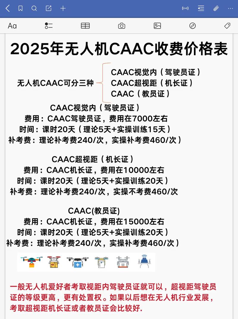 无人机培训资质培训费多少？-图1