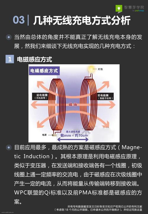 无线充电技术如何实现？-图3