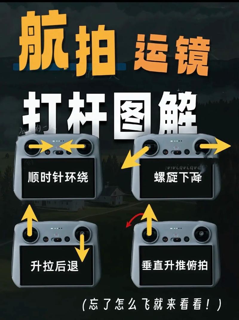 无人机摄像头怎么调才清晰？-图1