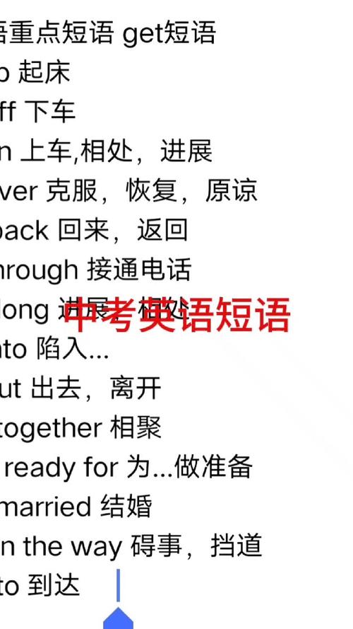 get什么意思网络用语-图1