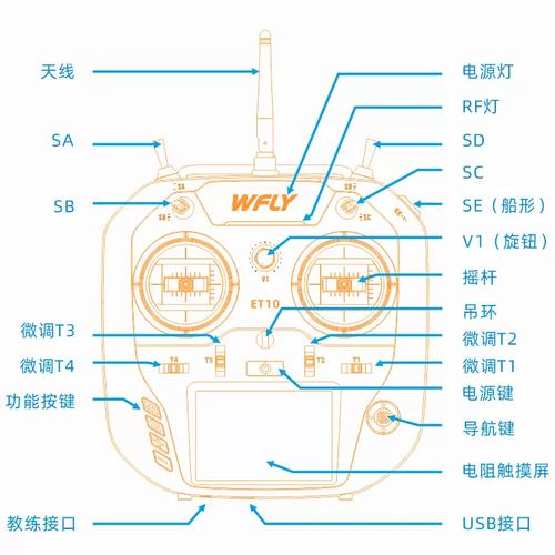 遥控无人机怎么安装？新手必看指南-图2