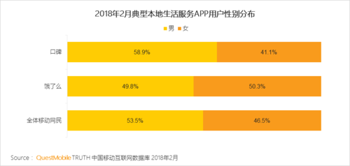 技术并购如何高效获取目标数据？-图1