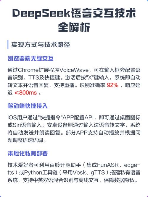 全球语音交互技术哪家强？-图3