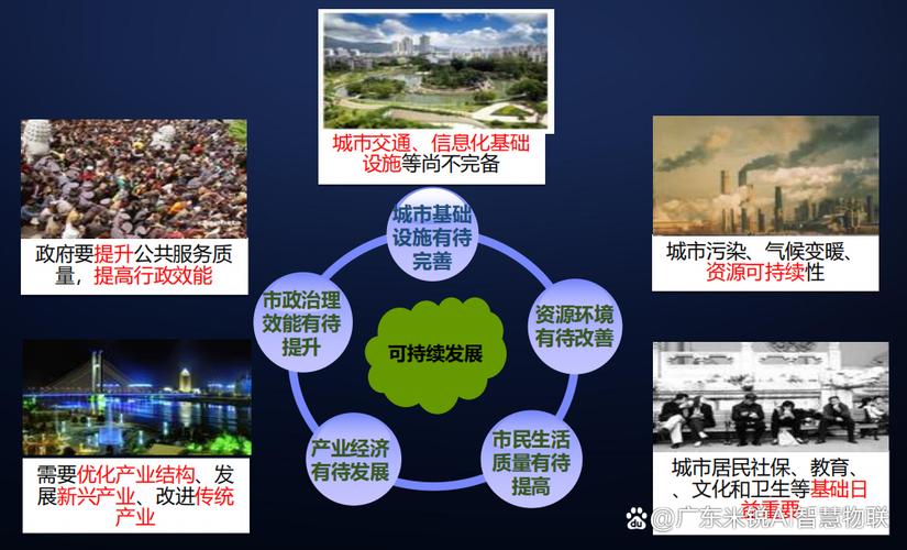 边缘融合技术行业现状如何？-图2